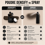 Veronni™ | Poudre Densifiante Veronni